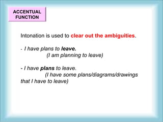 ACCENTUAL 
FUNCTION 
Intonation is used to clear out the ambiguities. 
- I have plans to leave. 
(I am planning to leave) 
- I have plans to leave. 
(I have some plans/diagrams/drawings 
that I have to leave) 
 