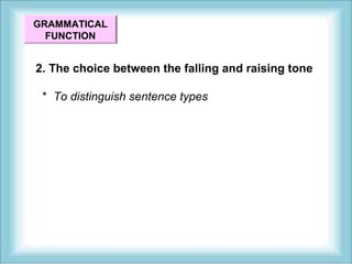 GRAMMATICAL 
FUNCTION 
2. The choice between the falling and raising tone 
* To distinguish sentence types 
 