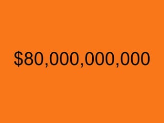 $80,000,000,000
 