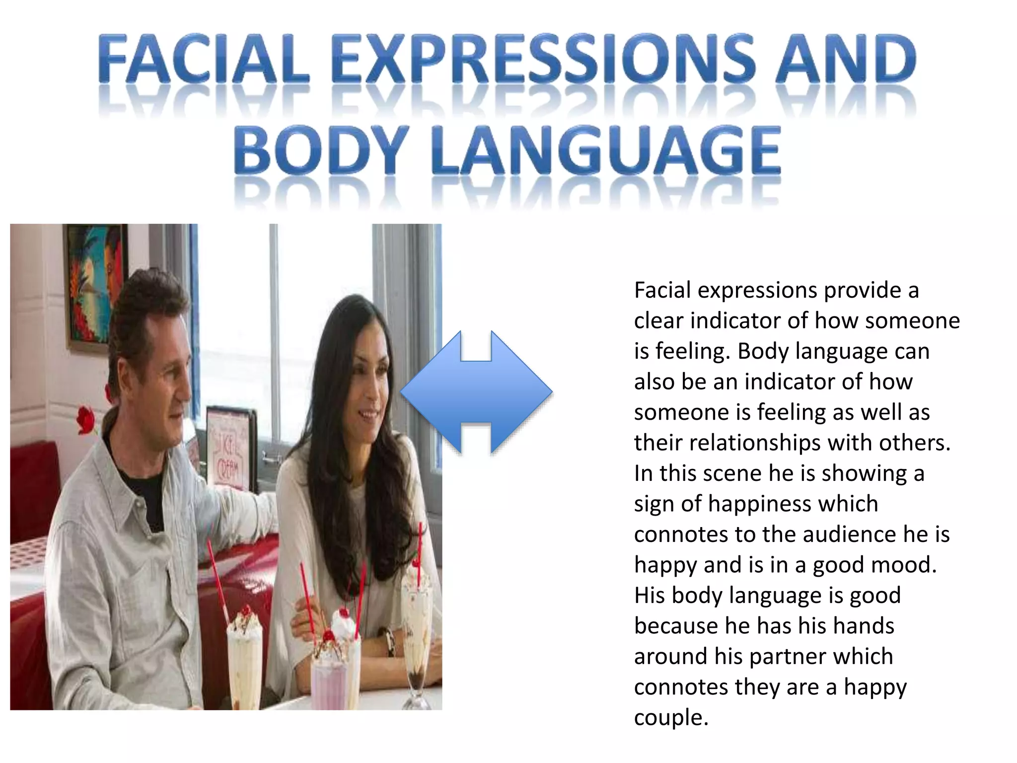 Facial expressions provide a
clear indicator of how someone
is feeling. Body language can
also be an indicator of how
someone is feeling as well as
their relationships with others.
In this scene he is showing a
sign of happiness which
connotes to the audience he is
happy and is in a good mood.
His body language is good
because he has his hands
around his partner which
connotes they are a happy
couple.
 