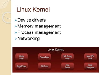 Linux Kernel 
Device drivers 
Memory management 
Process management 
Networking 
 