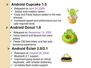  Released on April 30, 2009. 
 Added auto-rotation option. 
 Copy and Paste feature added in the web 
browser. 
 Increased speed and performance but not 
upto required level. 
 Released on September 15, 2009. 
 Voice search and Search box were 
added. 
 Faster OS boot times and fast web 
browsing experience. 
 Released on October 26, 2009. 
 Bluetooth 2.1 support. 
 Improved typing speed on virtual 
keyboard, with smarter dictionary. 
 no Adobe flash media support. 
 