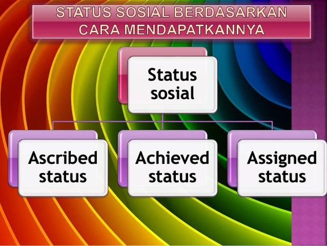 Struktur dan mobilitas sosial
