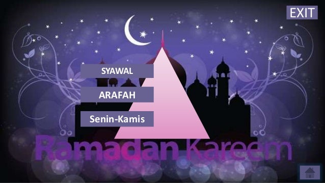 Puasa Wajib dan sunah