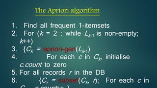 Scope and Application 
• Shopping centers use association rules to 
increase sales. 
• Amazon use association rules to 
recommend an items based on 
current item you are browsing. 
• Google auto-complete. 
• customer’s consumption analysis. 
 