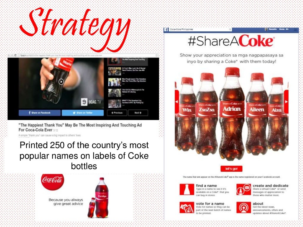 Share a coke campaign image