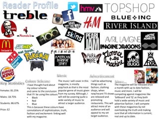 Females: 81.25% 
Males: 18.75% 
Students: 86.67% 
Price: £2 
The music I will cover in this 
magazine, is mostly 
pop/rock as that is the most 
popular genre of music given 
from my survey. Although, I 
will still be covering quite a 
wide variety of music to 
attract a larger audience. 
I have thought hard about 
my colour scheme 
and came to the conclusion 
that I’ll be using the colours: 
• Black 
• Red 
• Blue 
This is because these colours have 
connotations of sophistication, truth, 
fashion and excitement- linking well 
with my magazine. 
I will be advertising 
things such as 
fashion, clothing 
shops, when 
new/recent TV shows 
are released and 
promoting 
restaurants. This will 
attract more of an 
audience and will 
appeal to my set 
target audience. 
The magazine will be released once 
a month with up to date fashion, 
music and more. I will be 
competing against magazines like 
‘billboard’ and ‘Q’ as they both 
hold a wide variety of music and 
advertise fashion. I will compete 
with these magazines by not 
overlooking the truth and making 
sure that all information is current, 
real and up to date. 
