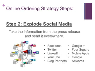 + 
Online Ordering Strategy Steps: 
Step 2: Explode Social Media 
Take the information from the press release 
and send it everywhere. 
• Facebook 
• Twitter 
• LinkedIn 
• YouTube 
• Blog Partners 
• Google + 
• Four Square 
• Mobile Apps 
• Google 
Adwords 
 