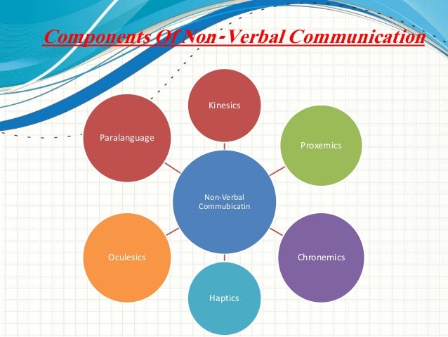 paralinguistics paralinguistics