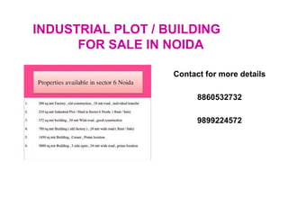 INDUSTRIAL PLOT / BUILDING 
FOR SALE IN NOIDA 
Contact for more details 
8860532732 
9899224572 
