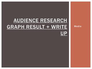 Media
AUDIENCE RESEARCH
GRAPH RESULT + WRITE
UP
 