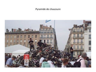 Pyramide
de
chaussure