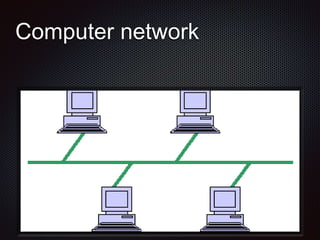 Text
Computer network
 