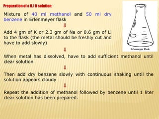 Preparation of a 0.1 N solution:

When metal has dissolved, have to add sufficient methanol until
clear solution

Then add dry benzene slowly with continuous shaking until the
solution appears cloudy

Repeat the addition of methanol followed by benzene until 1 liter
clear solution has been prepared.
Mixture of 40 ml methanol and 50 ml dry
benzene in Erlenmeyer flask

Add 4 gm of K or 2.3 gm of Na or 0.6 gm of Li
to the flask (the metal should be freshly cut and
have to add slowly)
 