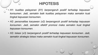 HIPOTESIS
• H1: kualitas pelayanan (X1) berpengaruh positif terhadap kepuasan
konsumen. Jadi, semakin baik kualitas pelayanan maka semakin kuat
tingkat kepuasan konsumen.
• H2: personalitas karyawan (x2) berpengaruh positif terhadap kepuasan
konsumen. Jadi, semakin efektif promosi maka semakin kuat tingkat
kepuasan konsumen.
• H3: lokasi (x3) berpengaruh positif terhadap kepuasan konsumen. Jadi,
semakin strategis lokasi maka semakin kuat tingkat kepuasan konsumen.
 