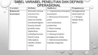 TABEL VARIABEL PENELITIAN DAN DEFINISI
OPERASIONAL
 