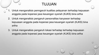 TUJUAN
1. Untuk menganalisis penngaruh kualitas pelayanan terhadap kepuasan
anggota pada koperasi jasa keuangan syariah (KJKS) bina artha
2. Untuk menganalisis pengaruh personalitas karyawan terhadap
kepuasan anggota pada koperasi jasa keuangan syariah (KJKS) bina
artha
3. Untuk menganalisis pengaruh lokasi terhadap terhadap kepuasan
anggota pada koperasi jasa keuangan syariah (KJKS) bina artha
 