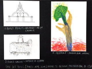 Sketching Elements of Nature and Built