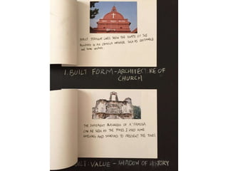 Sketching Elements of Nature and Built