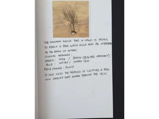 Sketching Elements of Nature and Built