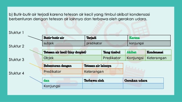 TUGAS 3 MEMBANDINGKAN TEKS HIDROLOGI DENGAN TEKS BANJIR TUGAS 3 MEMBANDINGKAN TEKS HIDROLOGI DENGAN TEKS BANJIR