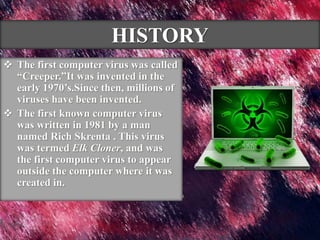 Virus | PPTX