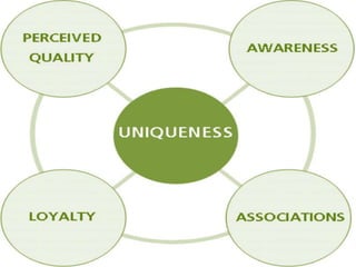 Value chain analysis case study