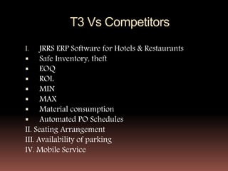 T3 Vs Competitors
I. JRRS ERP Software for Hotels & Restaurants
 Safe Inventory, theft
 EOQ
 ROL
 MIN
 MAX
 Material consumption
 Automated PO Schedules
II. Seating Arrangement
III. Availability of parking
IV. Mobile Service
 