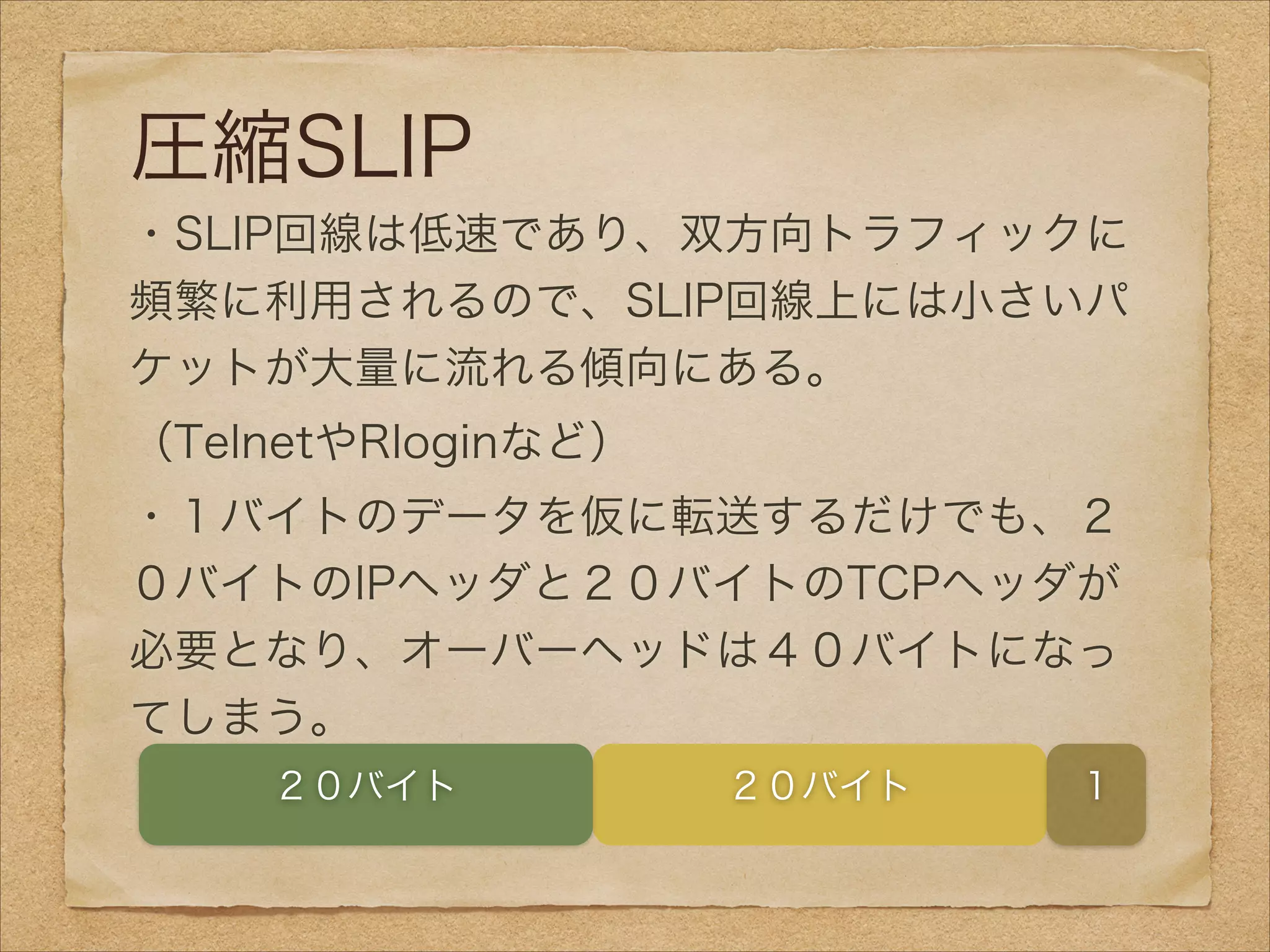 圧縮SLIP
・SLIP回線は低速であり、双方向トラフィックに
頻繁に利用されるので、SLIP回線上には小さいパ
ケットが大量に流れる傾向にある。
（TelnetやRloginなど）
・１バイトのデータを仮に転送するだけでも、２
０バイトのIPヘッダと２０バイトのTCPヘッダが
必要となり、オーバーヘッドは４０バイトになっ
てしまう。
２０バイト １２０バイト
 