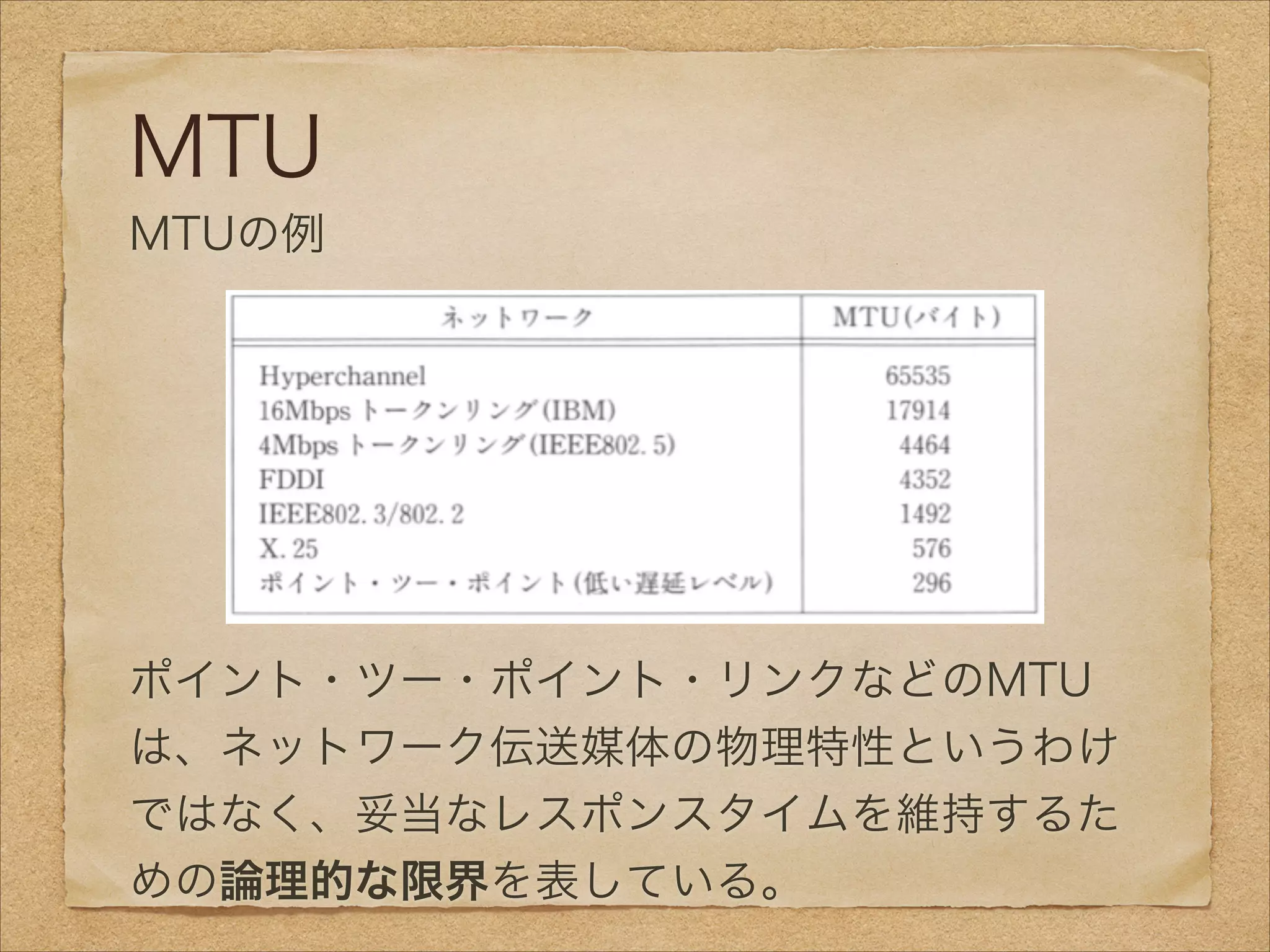 MTU
MTUの例
!
!
!
!
!
ポイント・ツー・ポイント・リンクなどのMTU
は、ネットワーク伝送媒体の物理特性というわけ
ではなく、妥当なレスポンスタイムを維持するた
めの論理的な限界を表している。
 