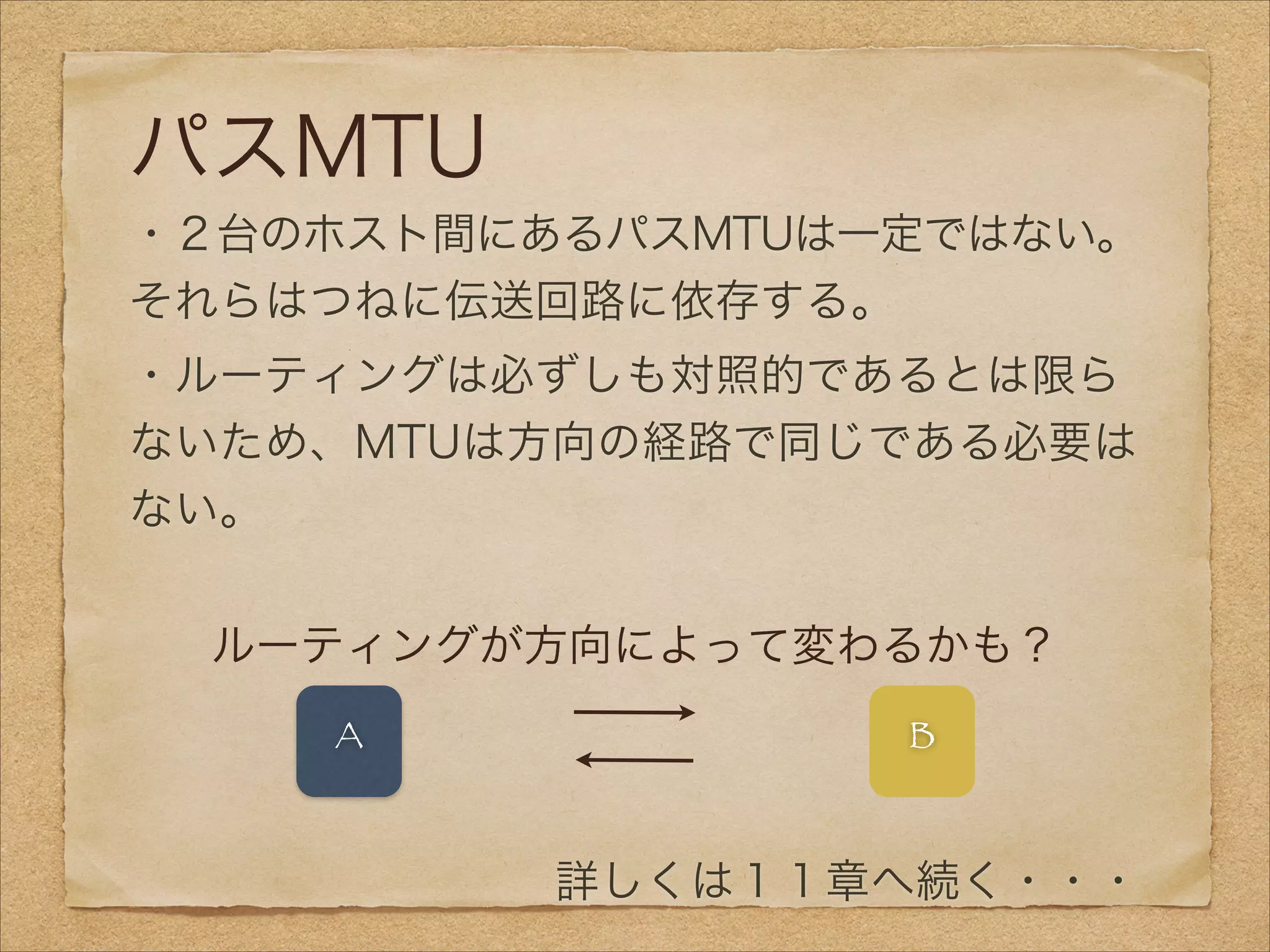 パスMTU
・２台のホスト間にあるパスMTUは一定ではない。
それらはつねに伝送回路に依存する。
・ルーティングは必ずしも対照的であるとは限ら
ないため、MTUは方向の経路で同じである必要は
ない。
!
!
!
!
詳しくは１１章へ続く・・・
A
ルーティングが方向によって変わるかも？
B
 