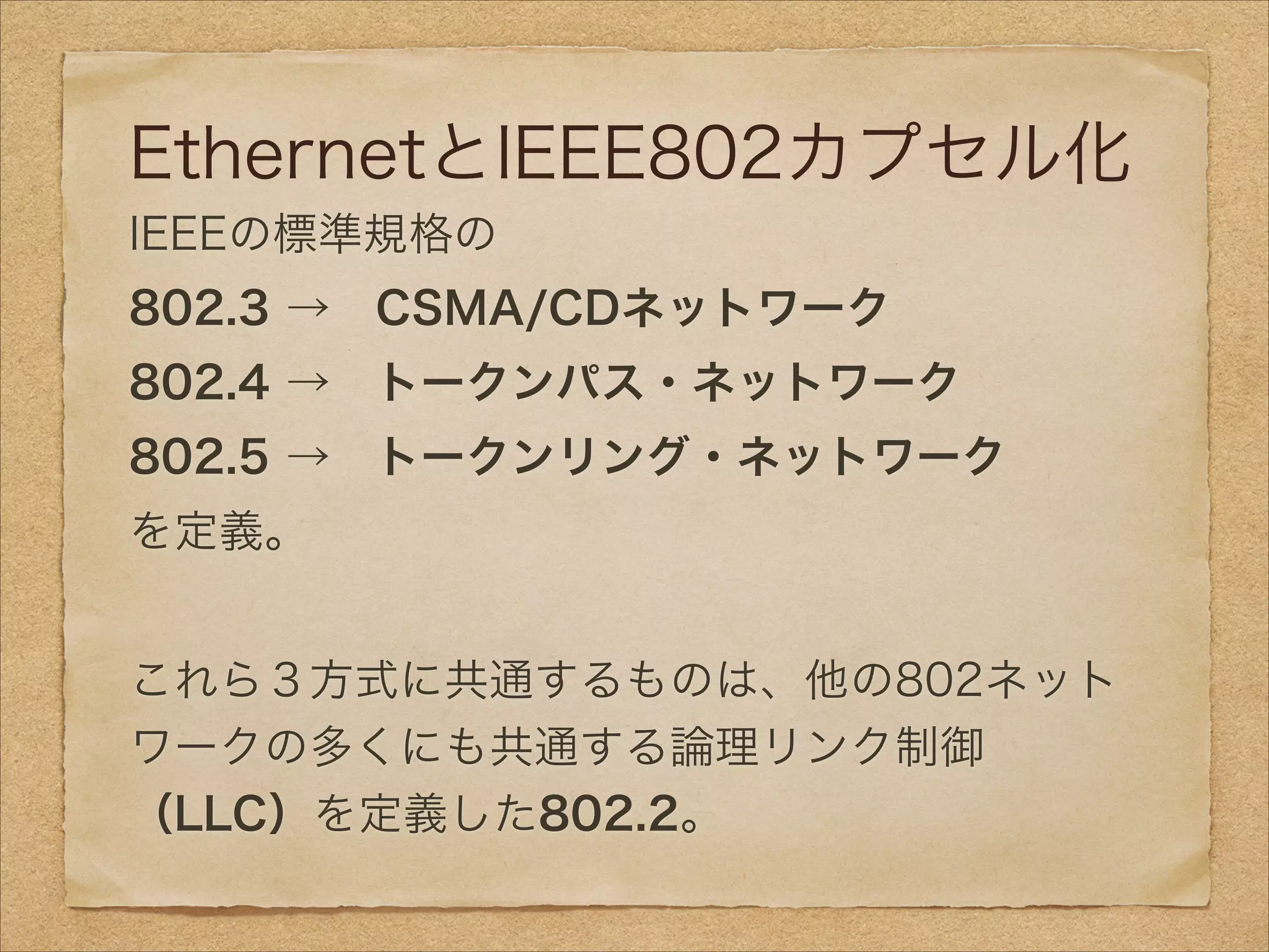 EthernetとIEEE802カプセル化
IEEEの標準規格の
802.3 → CSMA/CDネットワーク
802.4 → トークンパス・ネットワーク
802.5 → トークンリング・ネットワーク
を定義。
!
これら３方式に共通するものは、他の802ネット
ワークの多くにも共通する論理リンク制御
（LLC）を定義した802.2。
 