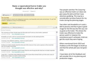 Two people said that The Conjuring
was an effective trailer as it does not
give away the plot and that it was
attention grabbing. This may be a
considerable narrative feature for my
trailer during the planning stages.
Two other said Annabelle as it used a
doll to possess and that it gave a good
image for the film but the film was not
as good as the trailer. This shows the
trailer was effective to make the
person watch it, however the
consistency wasn’t achieved, it did not
get the result they were hoping.
Others mentioned Carrie 2013 and
Insidious as the film began to build up
and that the whole plot was not given
away.
I have taken all of this feedback and
will consider this in my planning and
production stages.
 