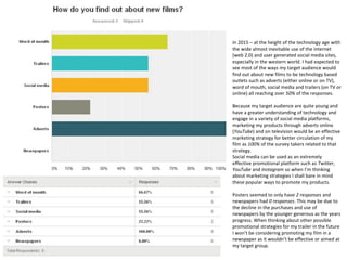 In 2015 – at the height of the technology age with
the wide almost inevitable use of the internet
(web 2.0) and user generated social media sites,
especially in the western world. I had expected to
see most of the ways my target audience would
find out about new films to be technology based
outlets such as adverts (either online or on TV),
word of mouth, social media and trailers (on TV or
online) all reaching over 50% of the responses.
Because my target audience are quite young and
have a greater understanding of technology and
engage in a variety of social media platforms,
marketing my products through adverts online
(YouTube) and on television would be an effective
marketing strategy for better circulation of my
film as 100% of the survey takers related to that
strategy.
Social media can be used as an extremely
effective promotional platform such as Twitter,
YouTube and Instagram so when I’m thinking
about marketing strategies I shall bare in mind
these popular ways to promote my products.
Posters seemed to only have 2 responses and
newspapers had 0 responses. This may be due to
the decline in the purchases and use of
newspapers by the younger generous as the years
progress. When thinking about other possible
promotional strategies for my trailer in the future
I won’t be considering promoting my film in a
newspaper as it wouldn’t be effective or aimed at
my target group.
 