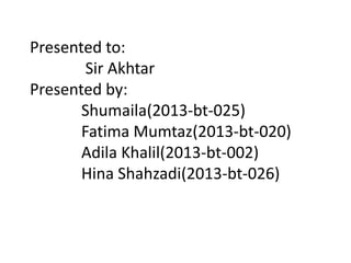 Presented to:
Sir Akhtar
Presented by:
Shumaila(2013-bt-025)
Fatima Mumtaz(2013-bt-020)
Adila Khalil(2013-bt-002)
Hina Shahzadi(2013-bt-026)
 