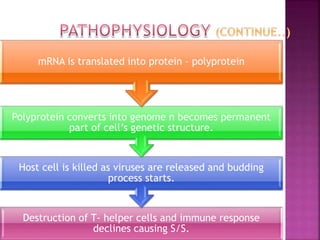 Destruction of T- helper cells and immune response
declines causing S/S.
Host cell is killed as viruses are released and budding
process starts.
Polyprotein converts into genome n becomes permanent
part of cell’s genetic structure.
mRNA is translated into protein – polyprotein
 