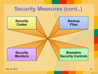 Security Measures (cont..)
Security
Codes
Security
Monitors
Backup
Files
Biometric
Security Controls
May 16, 2015 13
 