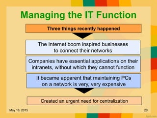 Managing the IT Function
Companies have essential applications on their
intranets, without which they cannot function
It became apparent that maintaining PCs
on a network is very, very expensive
The Internet boom inspired businesses
to connect their networks
Three things recently happened
Created an urgent need for centralization
May 16, 2015 20
 