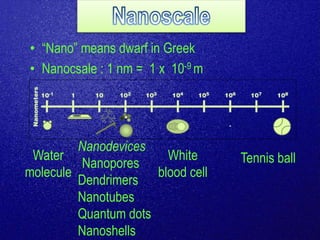 • “Nano” means dwarf in Greek
• Nanocsale : 1 nm = 1 x 10-9 m
Water
molecule
Nanodevices
Nanopores
Dendrimers
Nanotubes
Quantum dots
Nanoshells
White
blood cell
Tennis ball
 