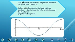 Jika adalah sebuah sudut yang ukuran radiannya
bervariasi dari 0 sampai
Maka akan memiliki nilai yang terletak
diantara -1 dan 1 dimana nilai-nilai tersebut muncul
tepat satu kali
(dapat dilihat di grafik)


cos
 