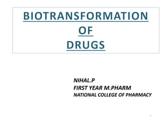 1
NIHAL.P
FIRST YEAR M.PHARM
NATIONAL COLLEGE OF PHARMACY
 