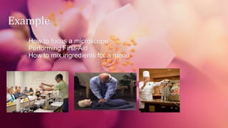 Example
How to focus a microscope
Performing First-Aid
How to mix ingredients for a menu
 