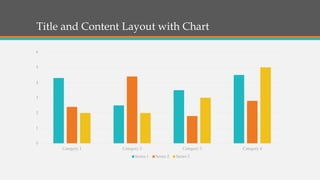 Title and Content Layout with Chart
0
1
2
3
4
5
6
Category 1 Category 2 Category 3 Category 4
Series 1 Series 2 Series 3
 