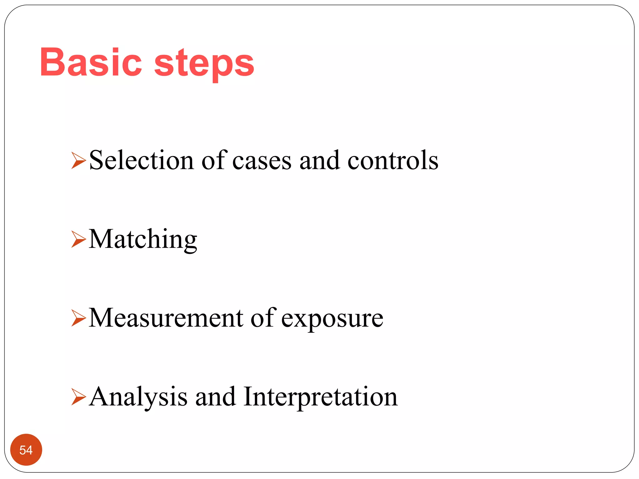 Basic steps
54
Selection of cases and controls
Matching
Measurement of exposure
Analysis and Interpretation
 