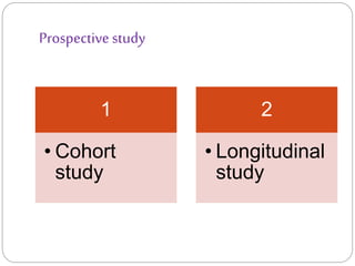 Prospective study
1
• Cohort
study
2
• Longitudinal
study
 
