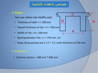 Design of Two Way Ribbed slab 18 x 25 m clear span | PPTX