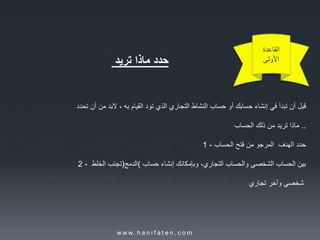 ‫القاعدة‬
‫األولى‬‫حدد‬‫ماذا‬‫تريد‬
‫قبل‬‫أن‬‫تبدأ‬‫في‬‫إنشاء‬‫حسابك‬‫أو‬‫حساب‬‫النشاط‬‫التجاري‬‫الذي‬‫تود‬‫القيام‬‫به‬،‫البد‬‫من‬‫أن‬‫تحدد‬
‫ماذا‬‫تريد‬‫من‬‫ذلك‬‫الحساب‬ ..
1 - ‫حدد‬‫الهدف‬‫المرجو‬‫من‬‫فتح‬‫الحساب‬
2 - ‫تجنب‬‫الخلط‬ )‫(الدمج‬ ‫بين‬‫الحساب‬‫الشخصي‬‫والحساب‬‫التجاري‬،‫وبإمكانك‬‫إنشاء‬‫حساب‬
‫شخصي‬‫وآخر‬‫تجاري‬
w w w. h a n i f a t e n . c o m
 
