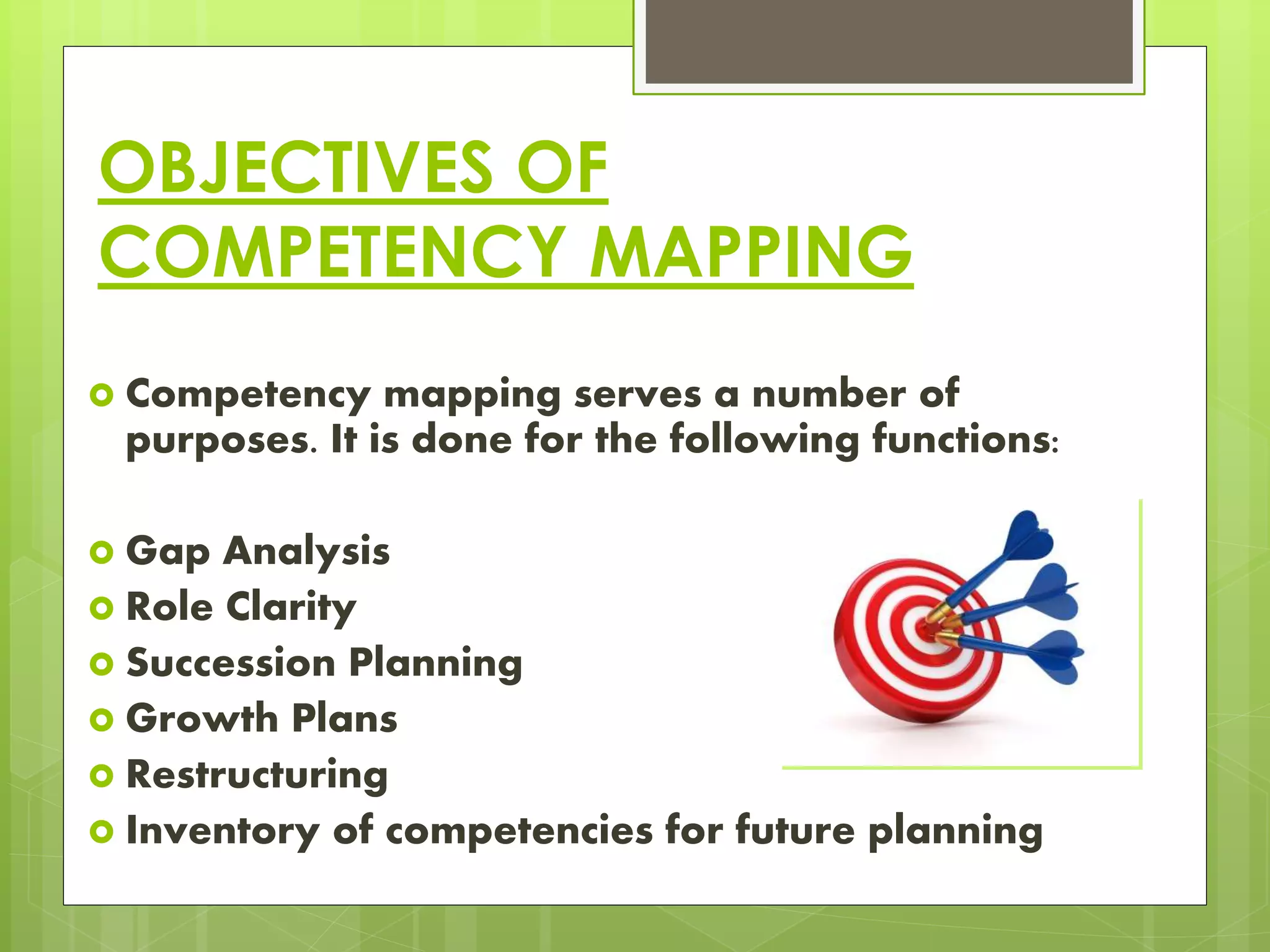 OBJECTIVES OF
COMPETENCY MAPPING
 Competency mapping serves a number of
purposes. It is done for the following functions:
 Gap Analysis
 Role Clarity
 Succession Planning
 Growth Plans
 Restructuring
 Inventory of competencies for future planning
 