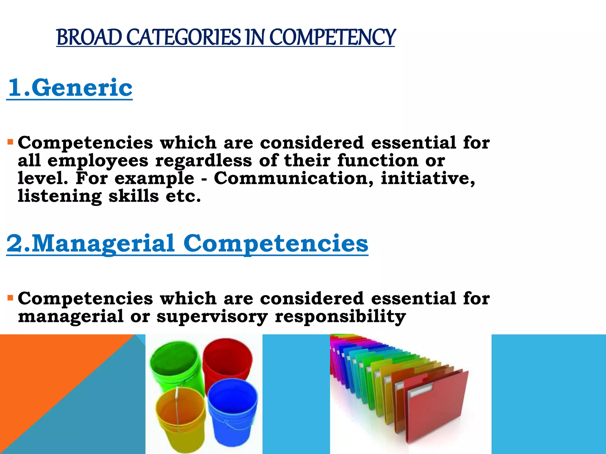 BROAD CATEGORIES IN COMPETENCY
1.Generic
 Competencies which are considered essential for
all employees regardless of their function or
level. For example - Communication, initiative,
listening skills etc.
2.Managerial Competencies
 Competencies which are considered essential for
managerial or supervisory responsibility
 