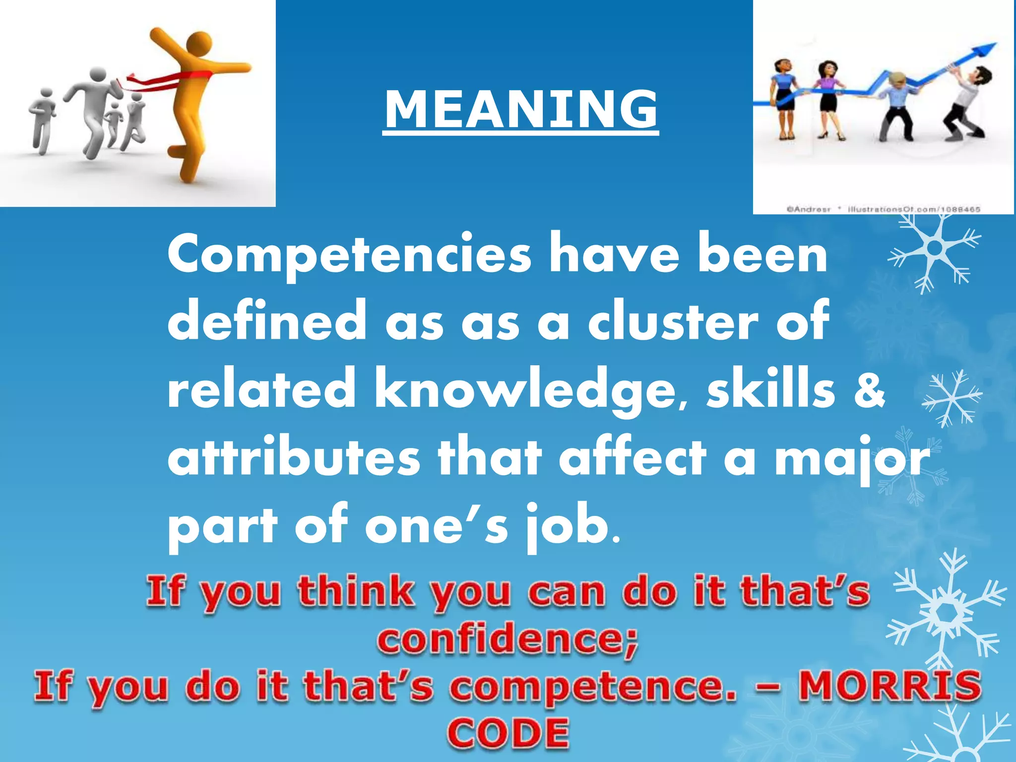 MEANING
Competencies have been
defined as as a cluster of
related knowledge, skills &
attributes that affect a major
part of one’s job.
 